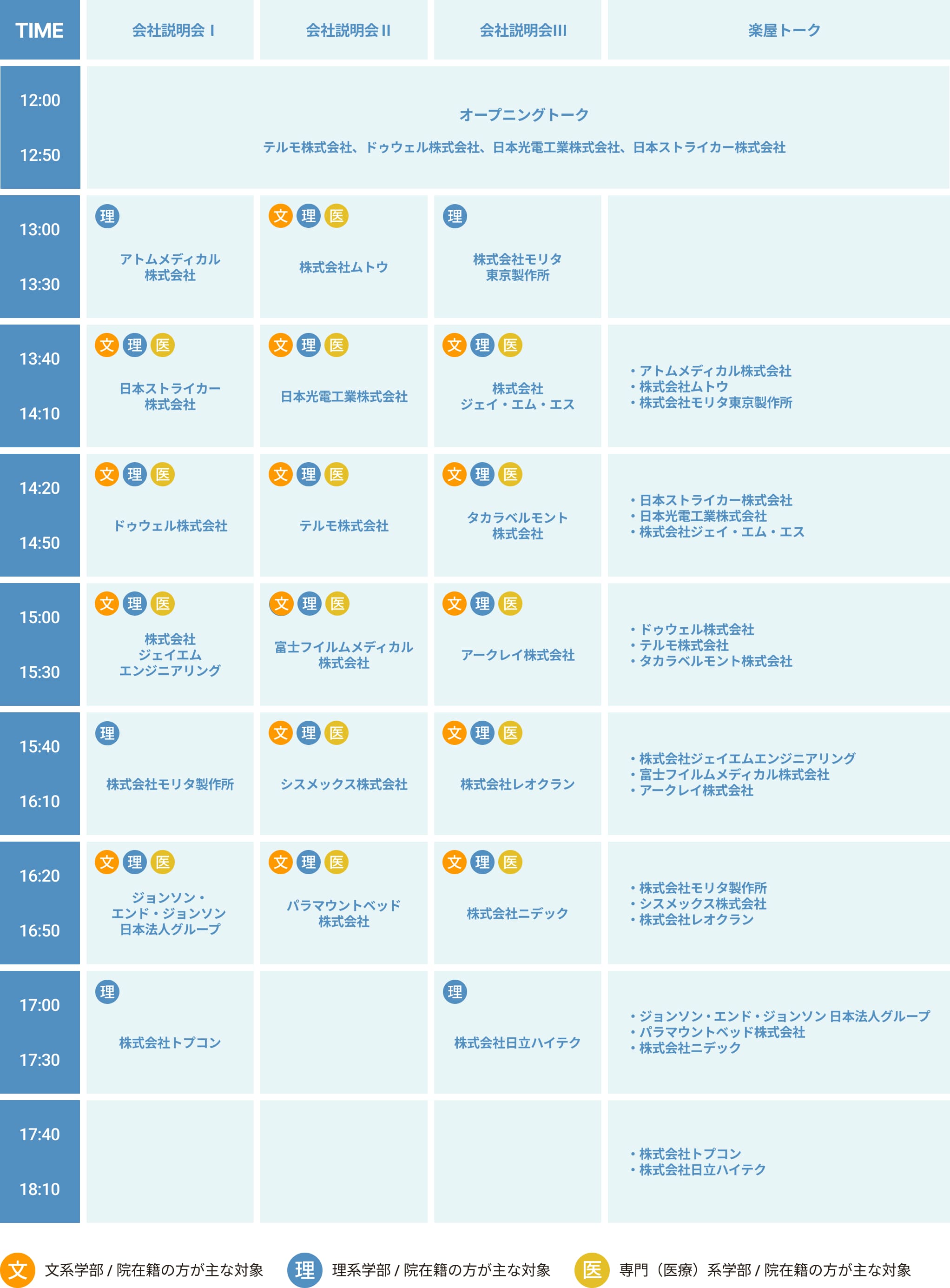 タイムテーブル