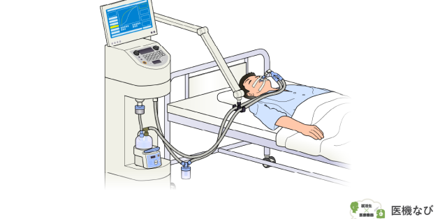 【医療機器の種類】<br>人工呼吸器