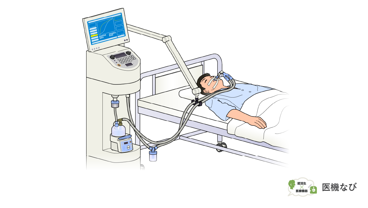 【医療機器の種類】<br>人工呼吸器