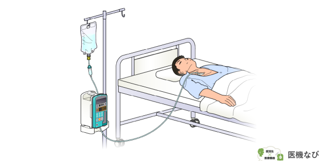 【医療機器の種類】<br>輸液ポンプ