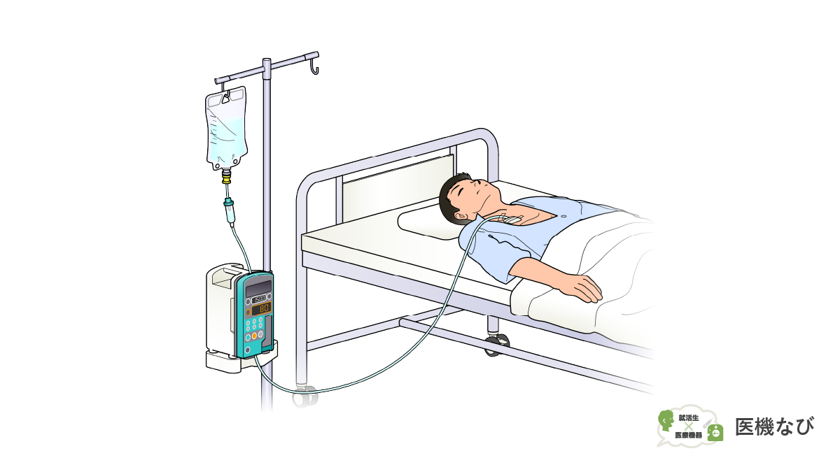 【医療機器の種類】<br>輸液ポンプ