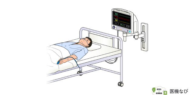 【医療機器の種類】<br>生体情報モニタ