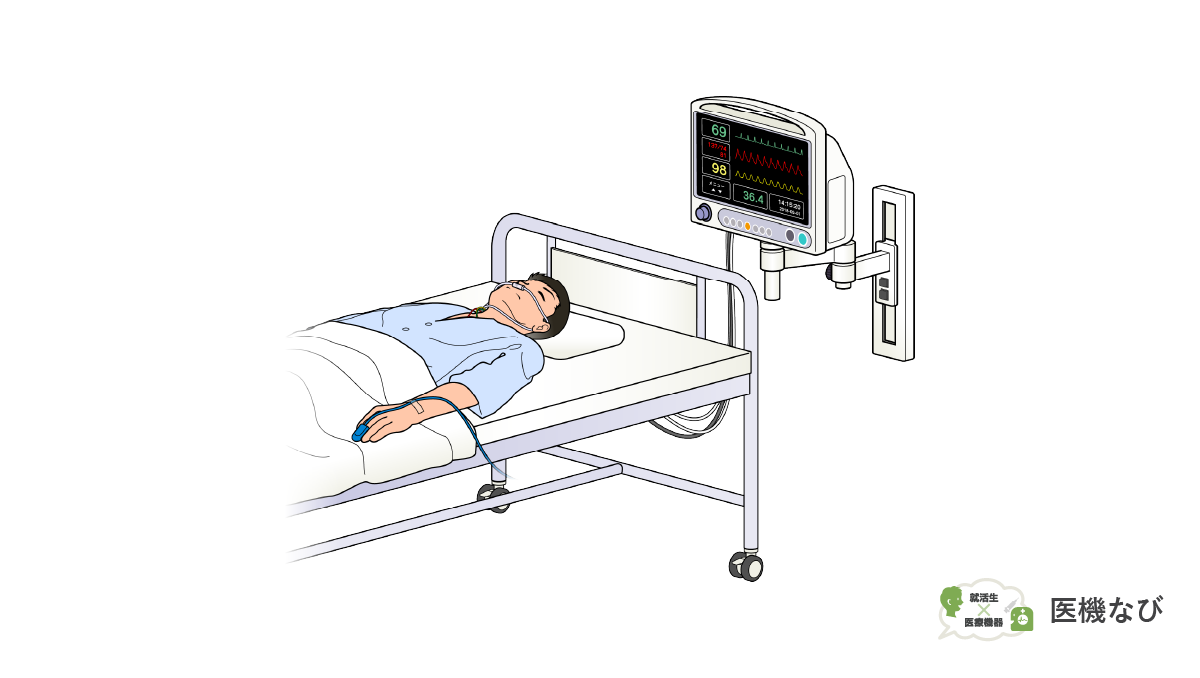 【医療機器の種類】<br>生体情報モニタ