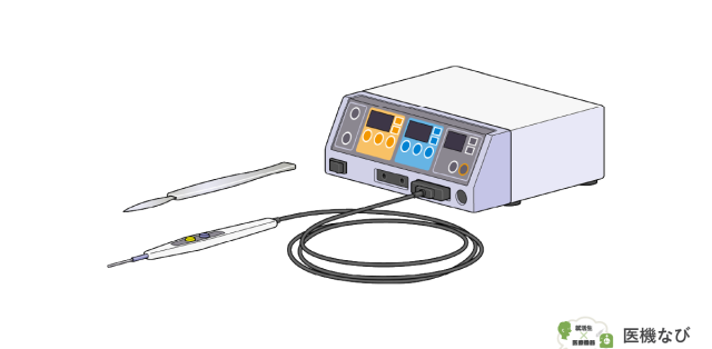 【医療機器の種類】<br>メス（電気メス）