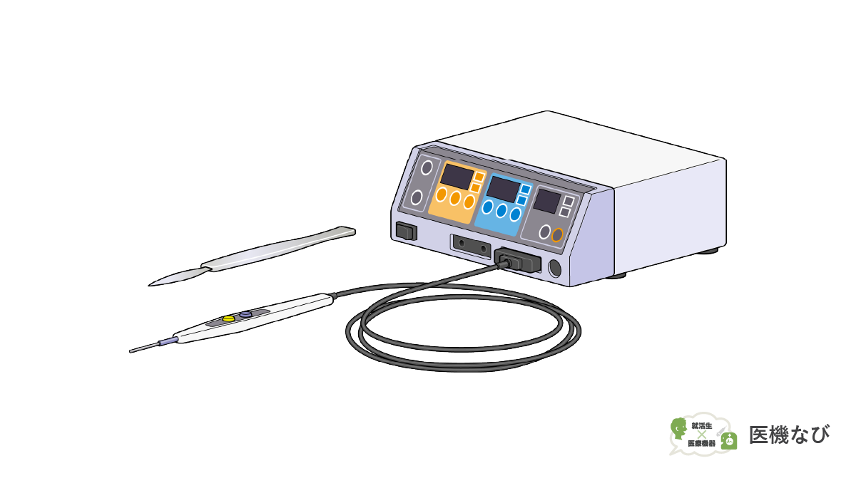 【医療機器の種類】<br>メス（電気メス）