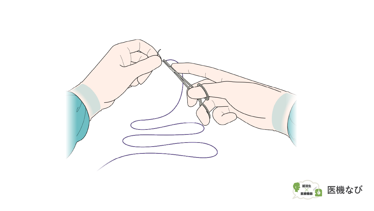 【医療機器の種類】<br>縫合糸