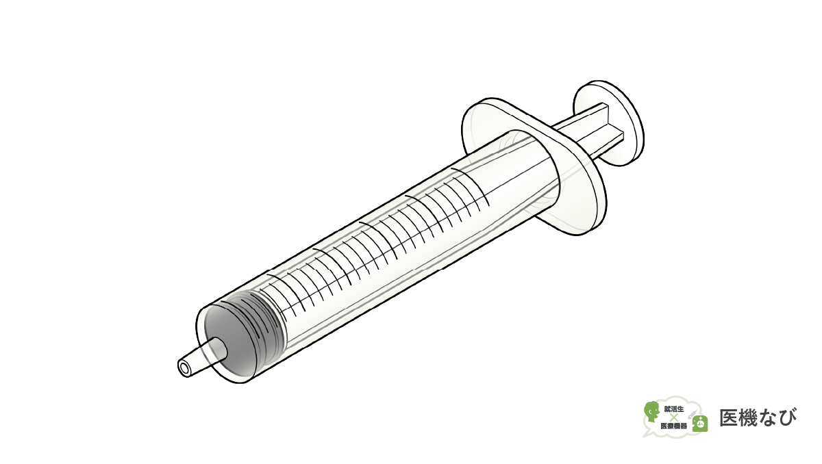 【医療機器の種類】<br>注射器