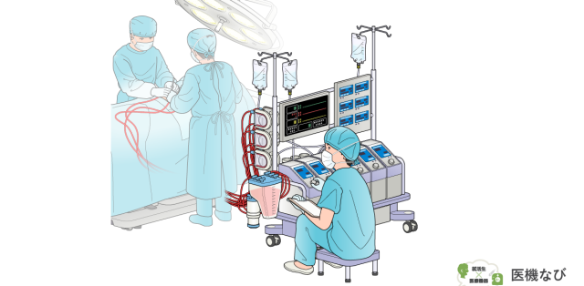 【医療機器の種類】<br>人工心肺装置