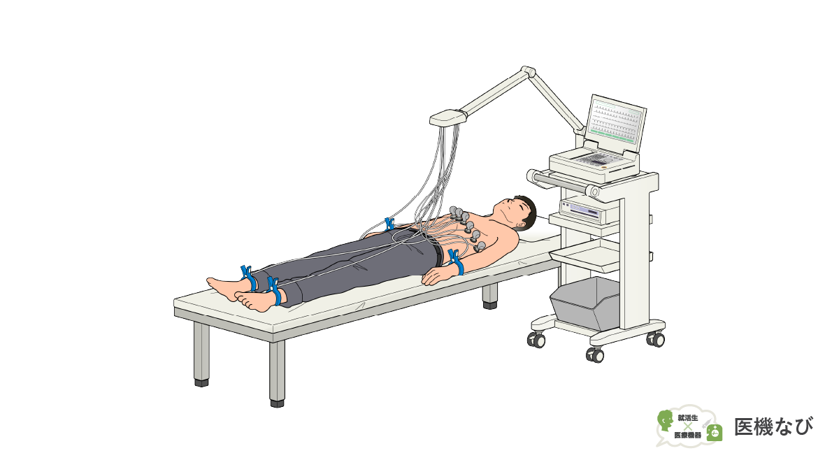 【医療機器の種類】<br>心電計