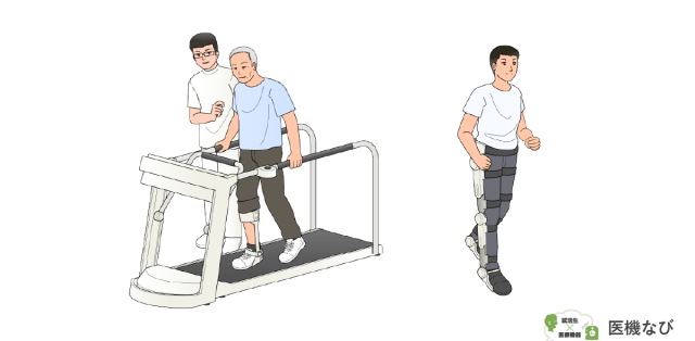 【医療機器の種類】<br>リハビリ支援ロボット