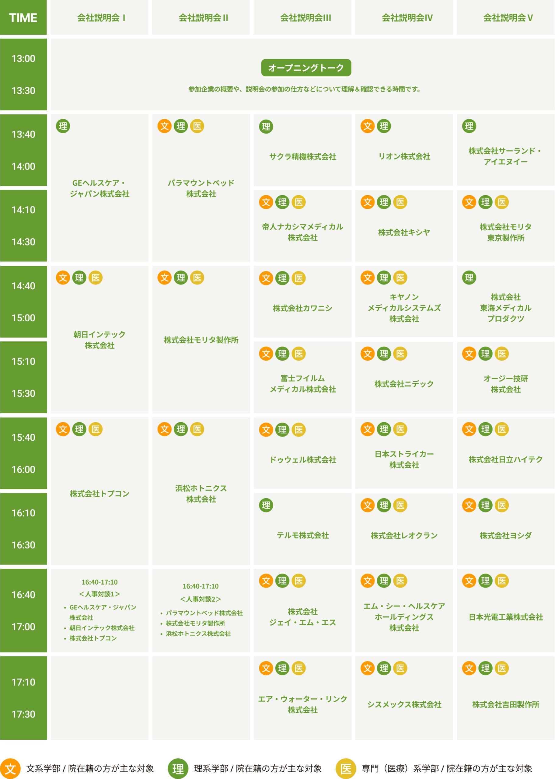 タイムテーブル